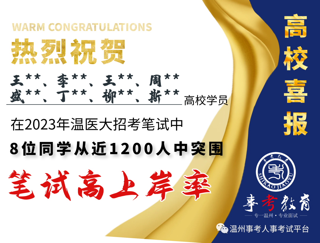 2021温州理工2.jpg 图片